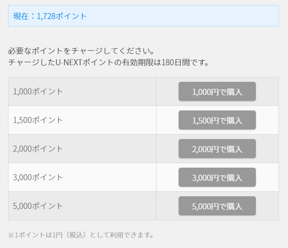 ポイント購入