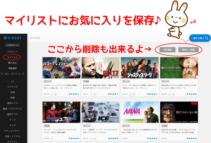 マイリスト
