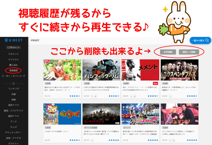 視聴履歴