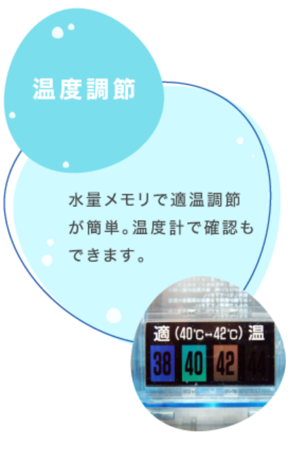 温度測定