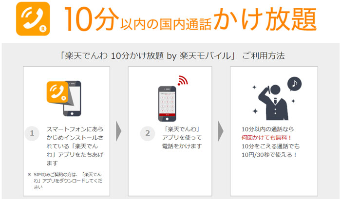 10分以内電話かけ放題