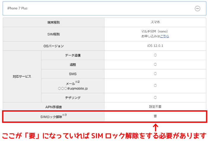 SIMロック解除