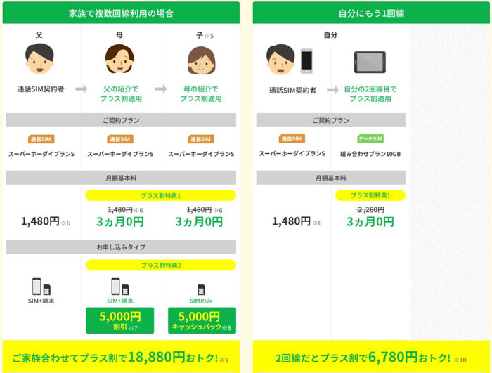 お得