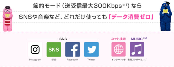データ消費ゼロ