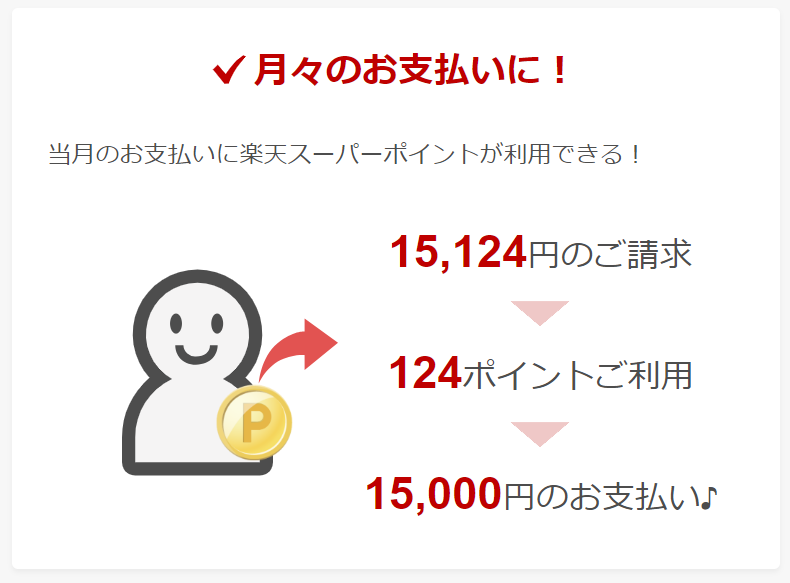月々の支払いに楽天スーパーポイントが使える
