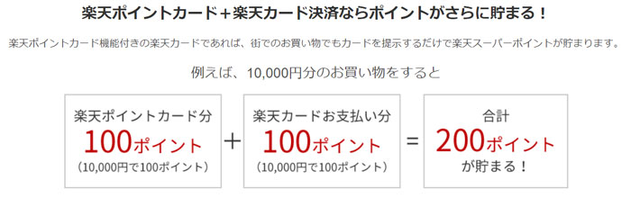 楽天ポイントカードとカード払いでポイント2倍