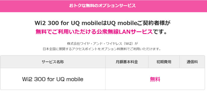 無線LANサービス