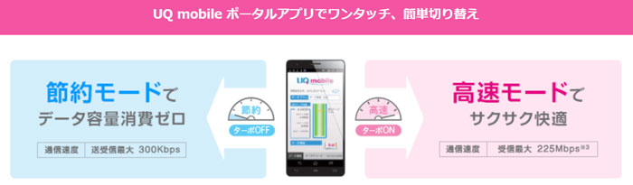 節約mode