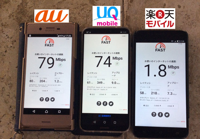 美ら海水族館前の電波・通信速度