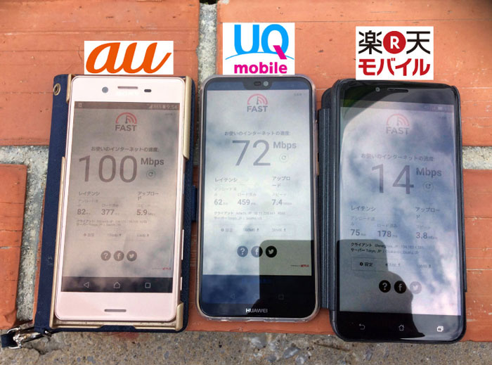 道の駅ぎのざ電波・通信速度