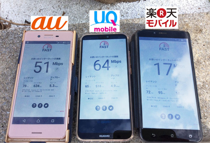 金武町での電波・速度測定