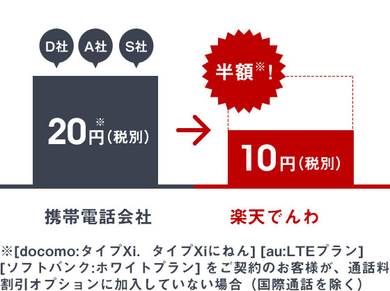 30秒10円