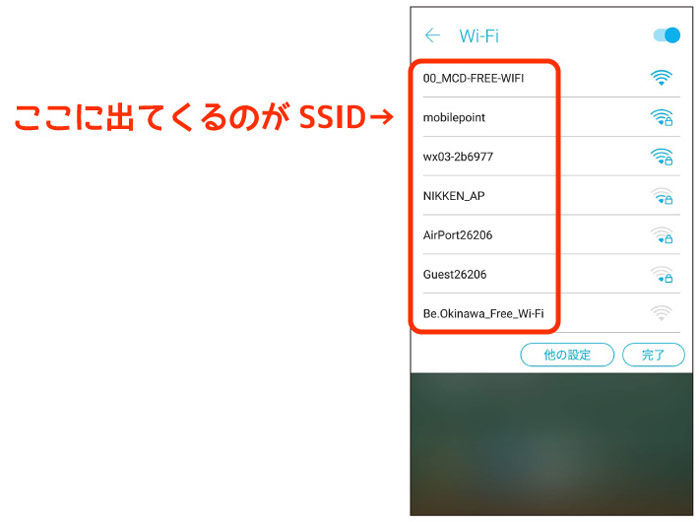 SSID