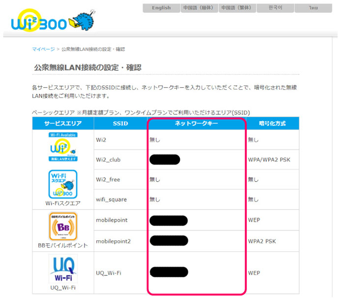 ネットワークキーの確認方法