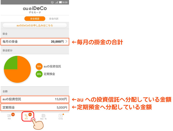 掛金の見方