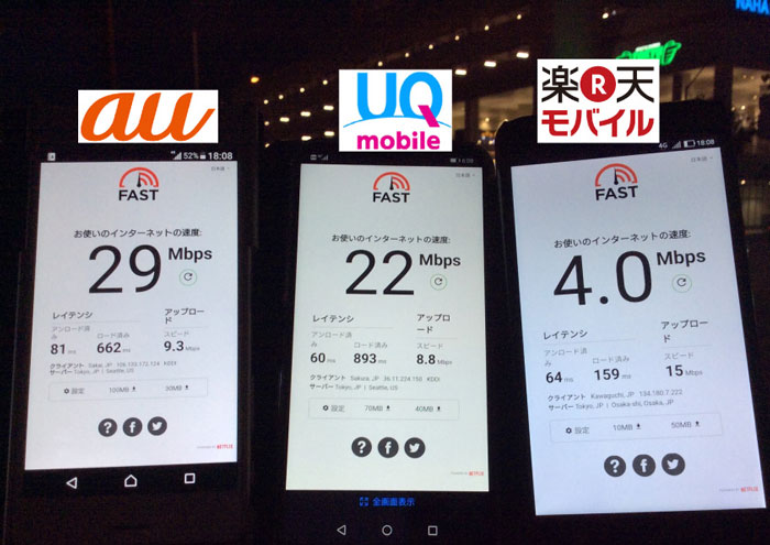 新都心