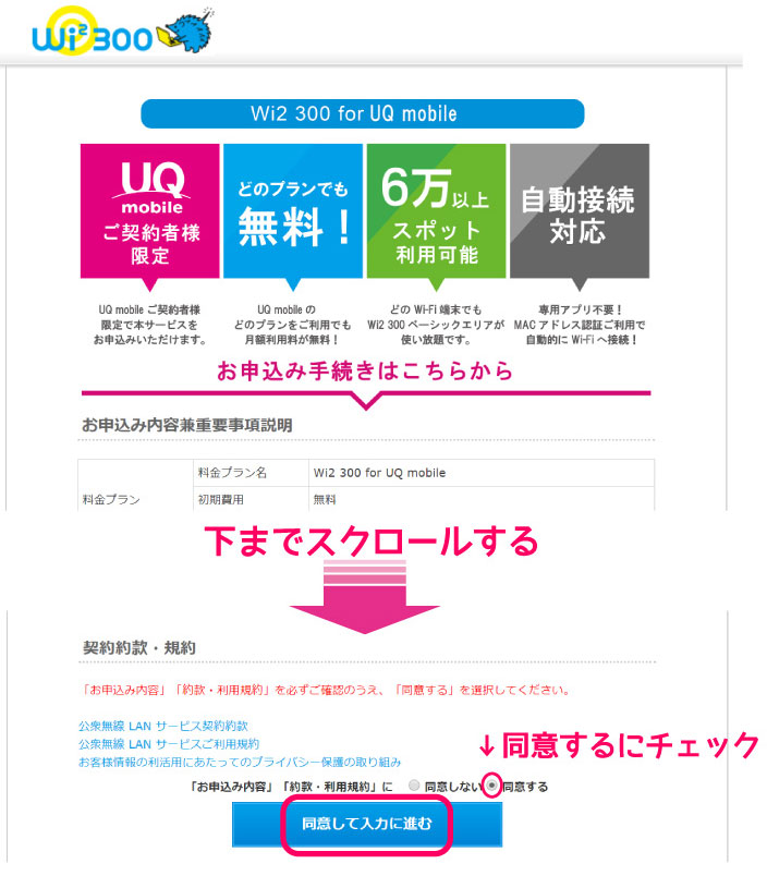 申込み