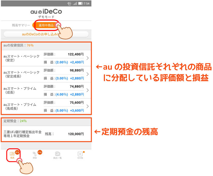 評価額