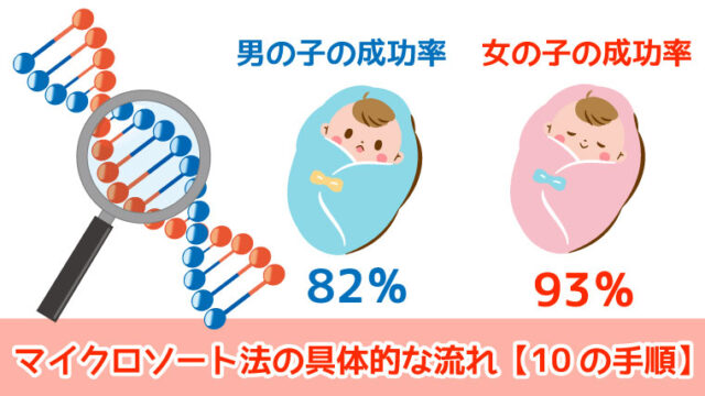 産み分けのジンクスは嘘 本当 根拠があるかどうか徹底的に調べてみた ぷち選