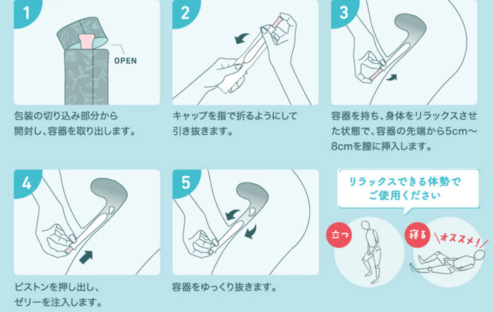 産み分けゼリーのおすすめ商品を紹介 ベイビーサポートとピンクゼリーを徹底比較しました ぷち選